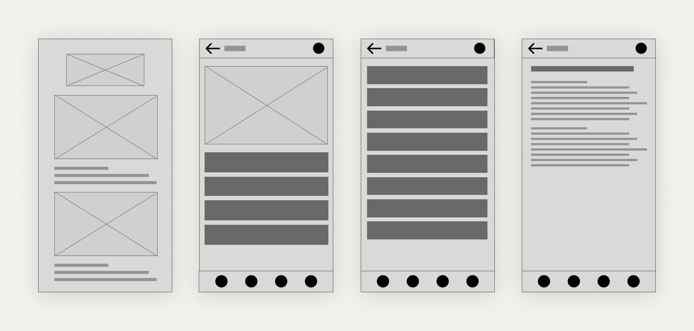 Mobile wireframe