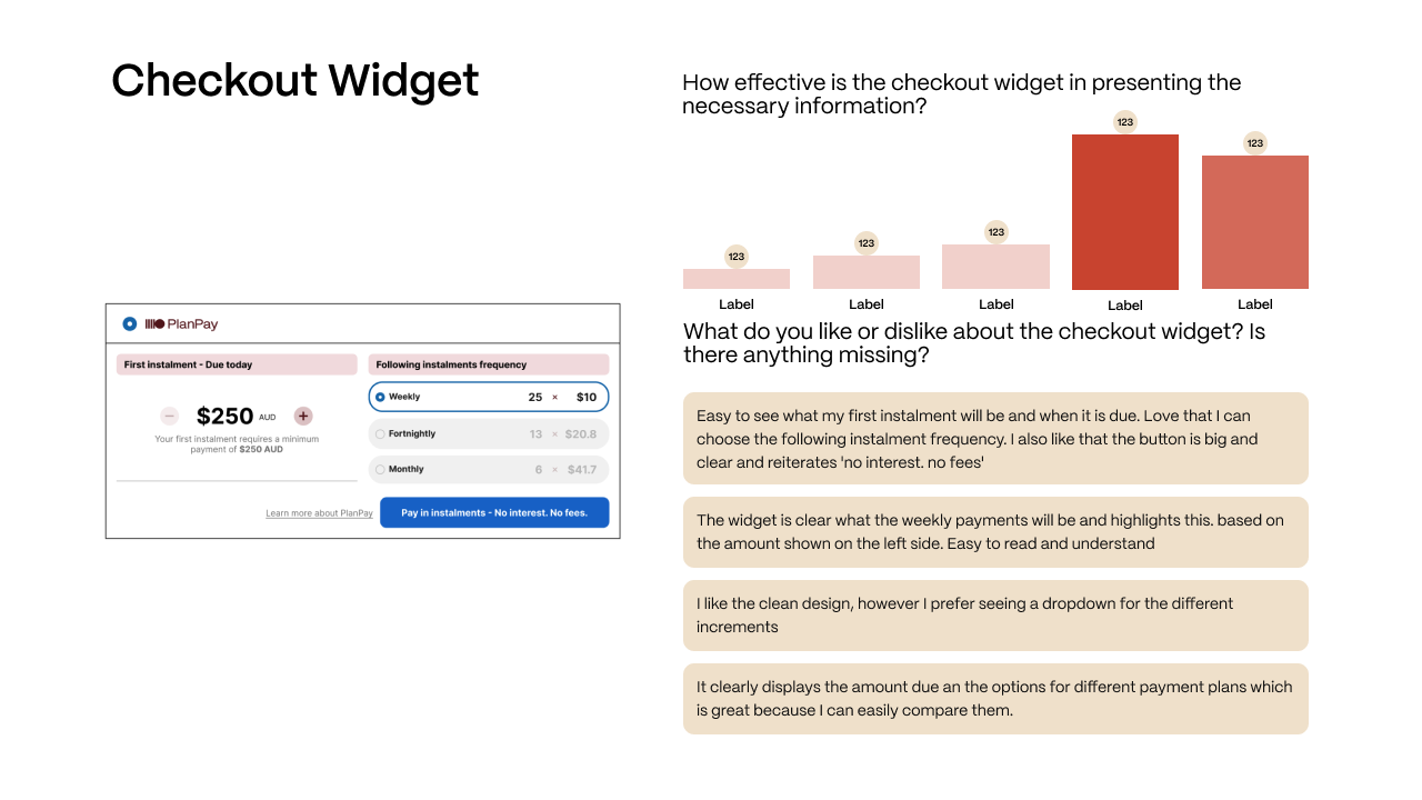 PlanPay Checkout widget user feedback