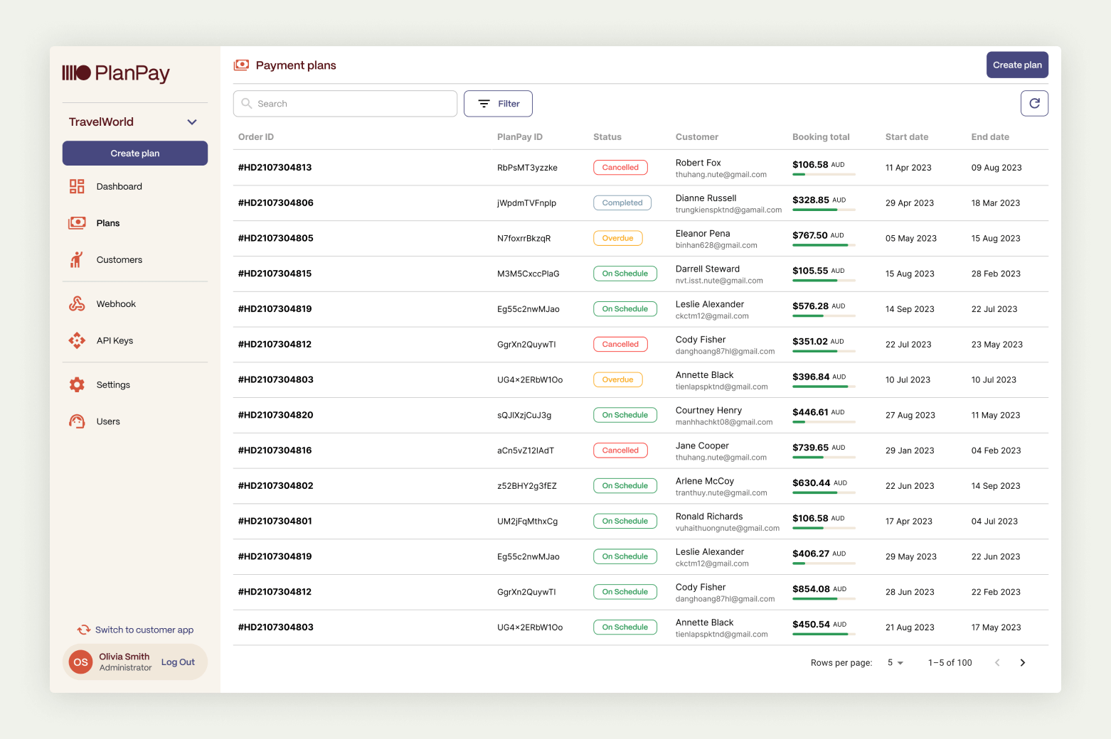 PlanPay merchant plans table