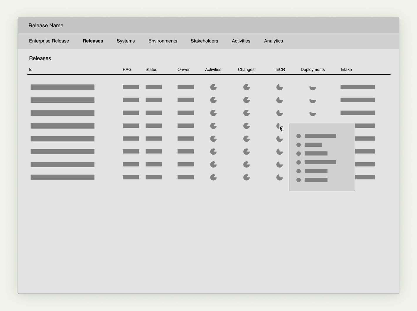 wireframe tables visualisation